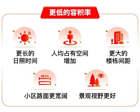 最低价格与最低折扣是多少单价多少钱一平爱游戏ayx网站金桥碧云澧悦价格表~(图1)