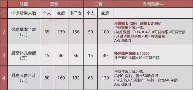 -路劲君和居2024楼盘评测+苏州房天下爱游戏体育苏州君和居(售楼处)首页网站(图6)